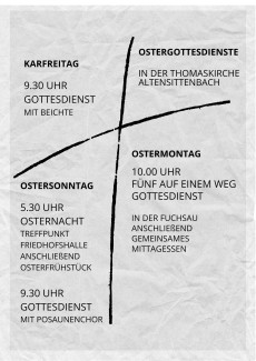 Grafik der Ostergottesdienste